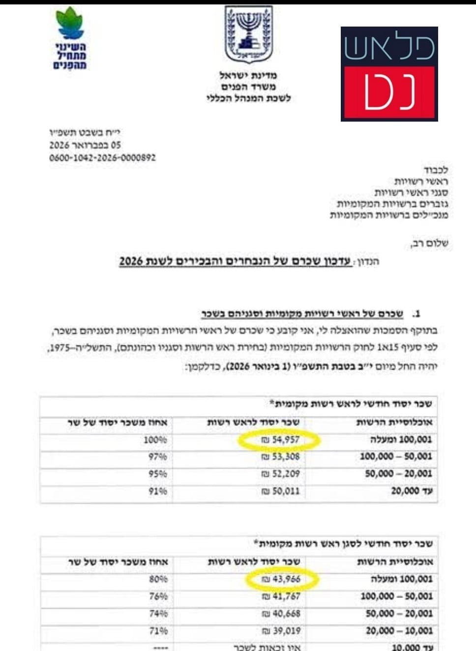 ����� ���� ������� ��������