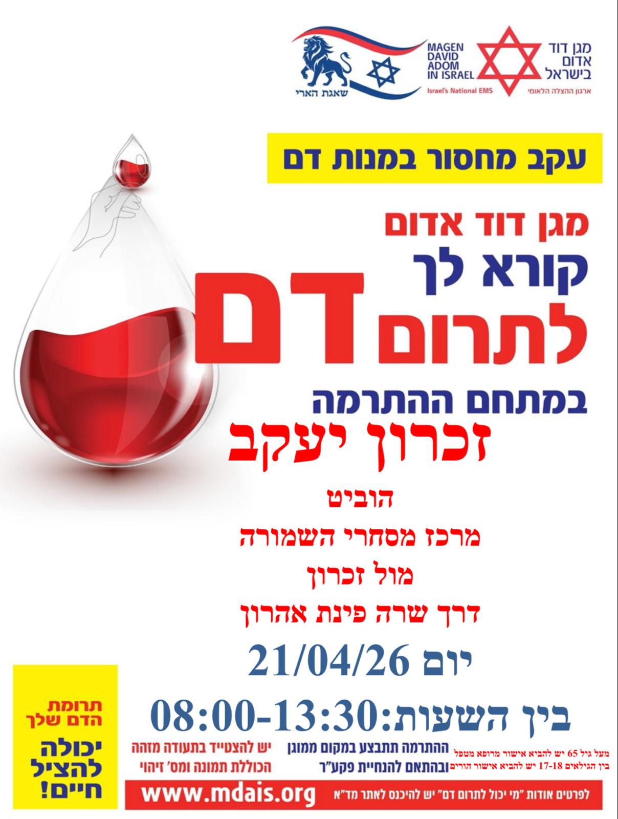 ����� �� ����� ���� �������